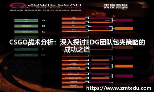 CSGO战术分析：深入探讨EDG团队包夹策略的成功之道