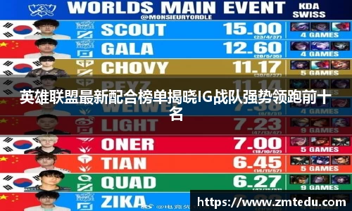 emc易倍首页