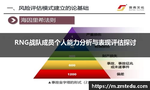 RNG战队成员个人能力分析与表现评估探讨