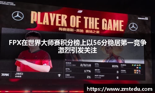 FPX在世界大师赛积分榜上以56分稳居第一竞争激烈引发关注