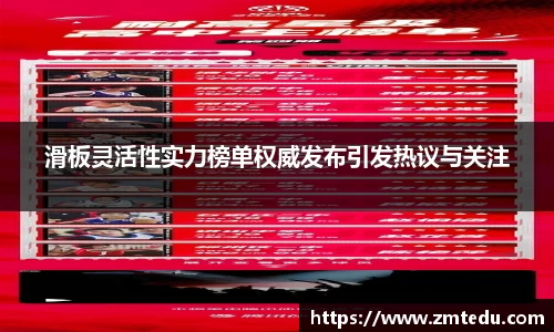 滑板灵活性实力榜单权威发布引发热议与关注
