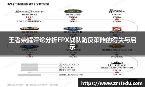 王者荣耀评论分析FPX战队防反策略的得失与启示